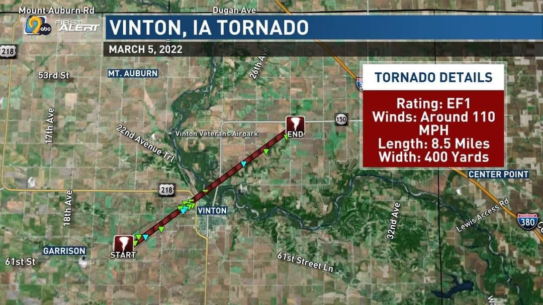 Vinton EF1 Tornado details.