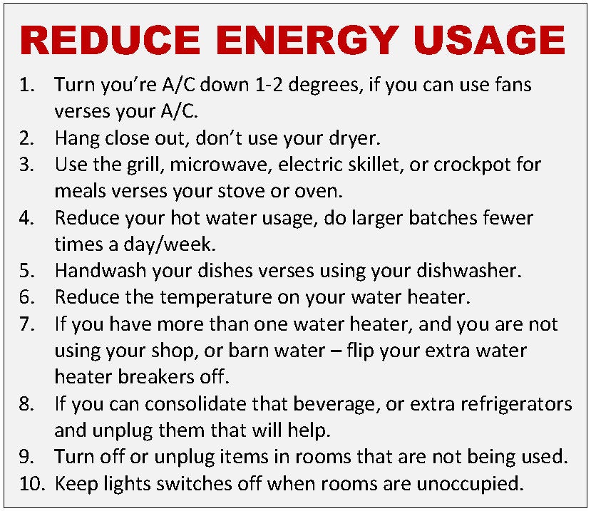 Reduce Energy Usage Tips