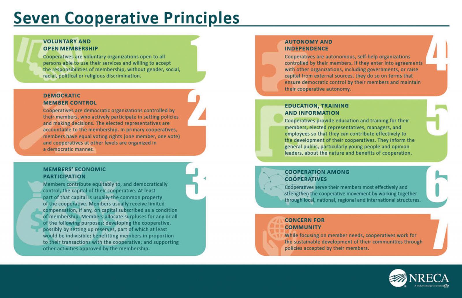 7CooperativePrinciples-FakeResRGB.jpg